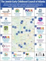 The Jewish Early Childhood Council of Atlanta